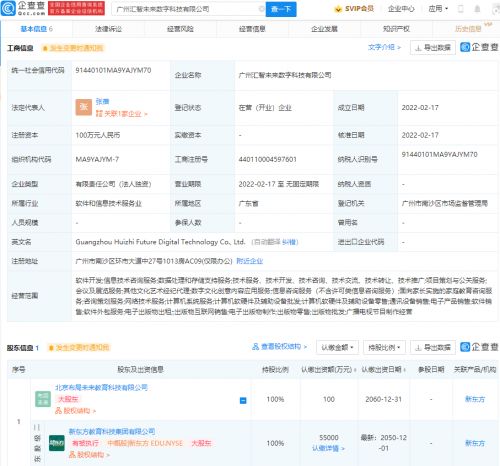 新東方布局數字科技領域，成立未來數字科技公司專注數字內容制作服務